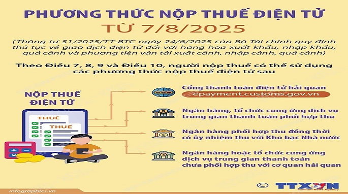 Ảnh bài viết